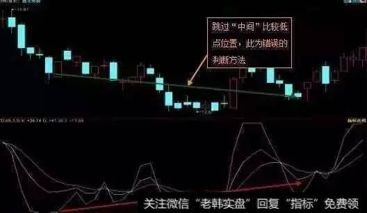 <a href='//m.sasasearch.com/kdjwd/96031.html'>kdj指标选股技巧</a>有哪些。成家量的选股技巧有哪些？