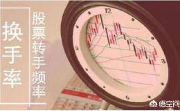 如何<em>换手率选股</em>，选股的个股股价会飙涨翻番吗？