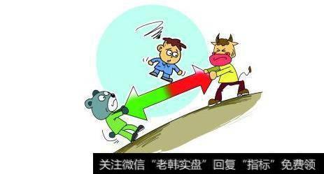 你印象最深刻的一次股票投资是怎样的?