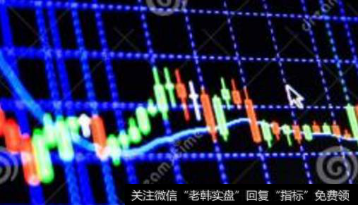 基本面是如何影响走势的？如何根据基本面做交易？