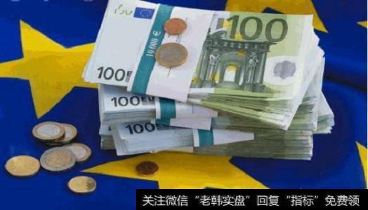 怎样分析外汇市场基本面？