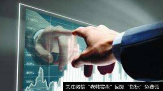 怎样分析外汇市场基本面？