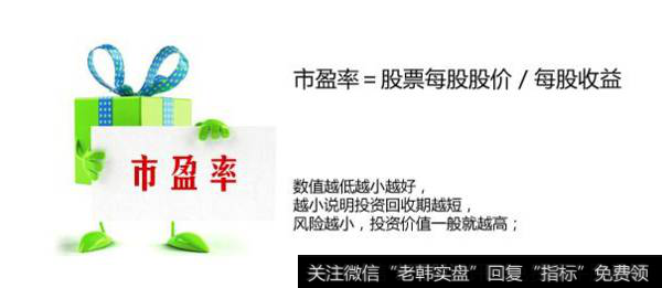 小米的<a href='//m.sasasearch.com/cgjq/287805.html'>市盈率高</a>于苹果的多倍，对此你怎么看？