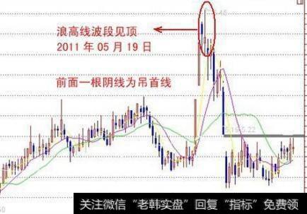 有哪几种最具杀伤力的K线信号？