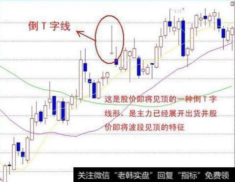 有哪几种最具杀伤力的K线信号？