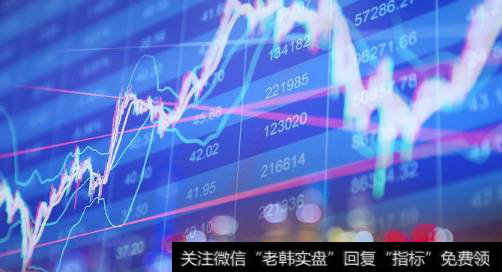 阿丁最新<a href='//m.sasasearch.com/caijunyi/290233.html'>股市</a>评论四月18日分析:还记得我说的吗大盘最迟本周三止跌拉起。