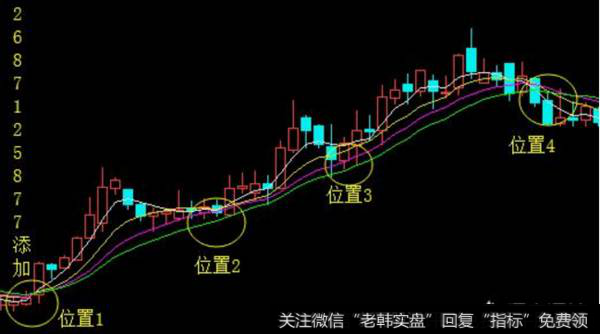 股民如何通过酿酒<a href='//m.sasasearch.com/gushiyaowen/290163.html'>板块</a>股票，学习建立一个具有实战意义的交易系统？