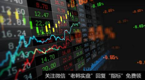 <a href='//m.sasasearch.com/weipan/'>尾盘</a>成交量隐藏着什么秘密?