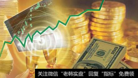 外汇是做长线好还是短线好？