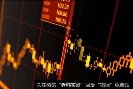 短线操作有什么要素？短线操作如何做到快准狠？