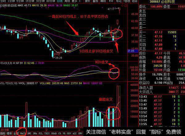 如何巧妙利用KDJ短线战法寻找<a href='//m.sasasearch.com/scdx/290019.html'>牛股</a>?