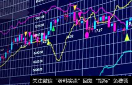 股票中<a href='//m.sasasearch.com/tjjxjs/281366.html'>均线系统</a>和MACD怎样结合使用？