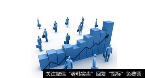 阿丁最新<a href='//m.sasasearch.com/caijunyi/290233.html'>股市</a>评论四月19日分析:明天各指数的支撑位置