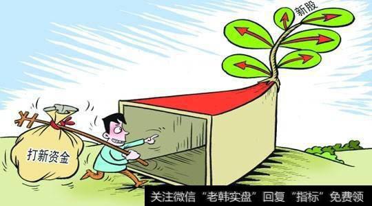 新股<a href='//m.sasasearch.com/zhangtingban/'>涨停板</a>越来越少，打新还是人人都抢着打的香饽饽吗？