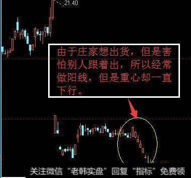 庄家为什么可以在涨停板买到股票,在跌停板卖出股票?