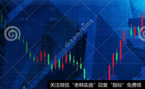 <a href='//m.sasasearch.com/dingdawei/288120.html'>缩量上涨</a>时,后市<a href='//m.sasasearch.com/zuoyugen/290230.html'>趋势</a>将如何变化?