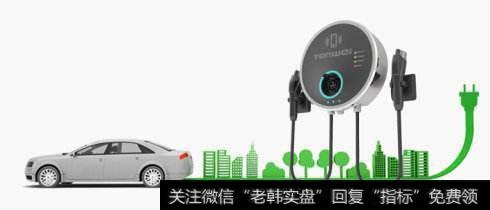 国家增发的货币,通过什么方式进入市场?