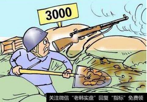 花荣<a href='//m.sasasearch.com/caijunyi/290233.html'>股市</a>最新私人操盘日志,3000点守的住守不住?