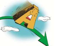 徐文明:下周大盘继续下跌的概率有多大？