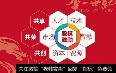 如何针对不同激励对象的股权激励方法选择？