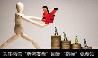 什么是基金?基金怎么看?