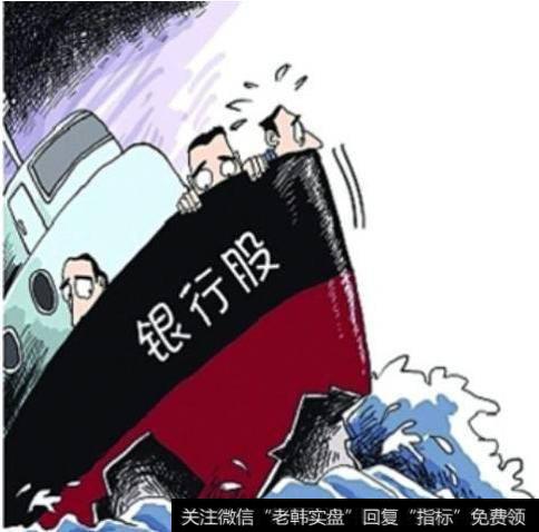 银行主题基金还值得关注吗?