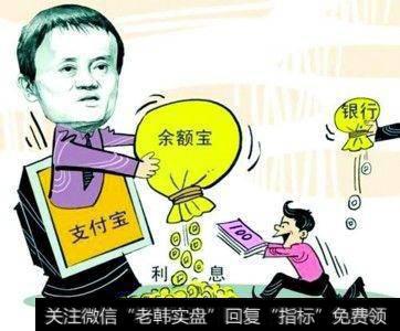 余额宝限额10万,那么在蚂蚁财富上买自选基金最高也是十万吗?