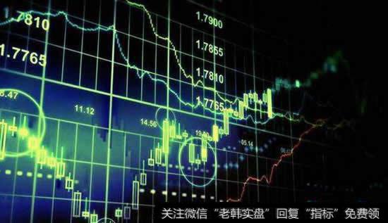 2018年的基金走势怎么样？