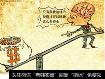 美国对冲基金和私募股权基金怎样防控风险?