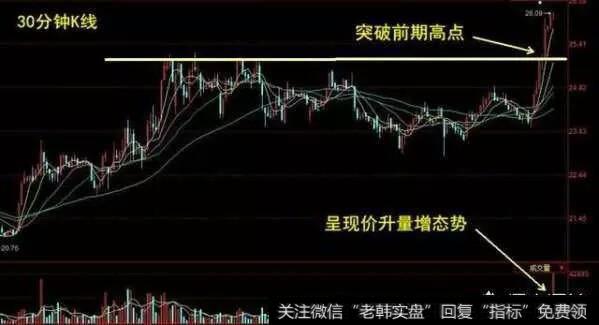 <a href='//m.sasasearch.com/cgjq/287797.html'>短线高手</a>常用的选股技巧有哪些?