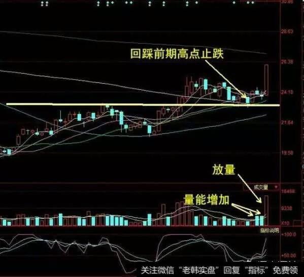 短线高手常用的选股技巧有哪些?