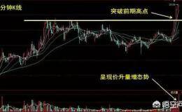 短线高手常用的选股技巧有哪些？