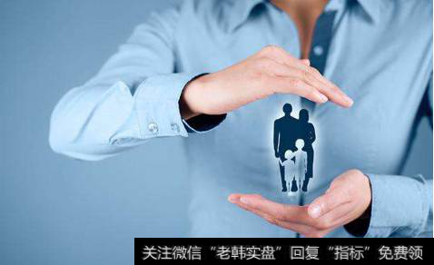 大家对保险公司的保险产品是怎么认知的,否认!认可。还是中立?