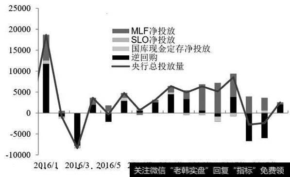 维克多·斯波朗迪的结论