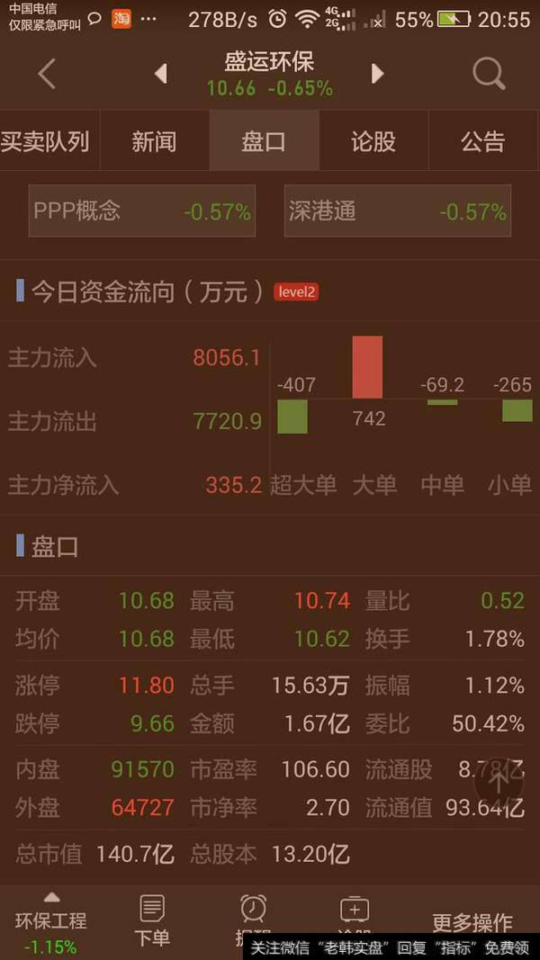 同花顺app怎么查看华体会赛事竞猜的总股数，不是总股本？