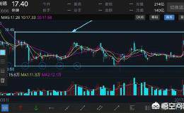 为什么有的时候<em>主力流入</em>是负的，股价反而上升了？