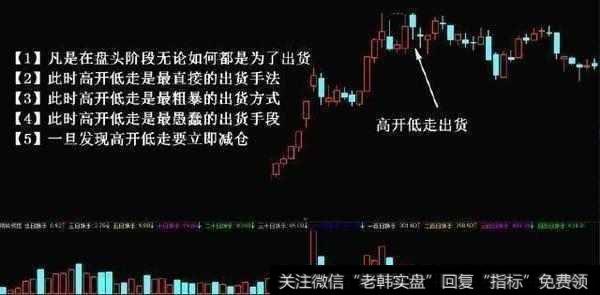 主力出货的基本套路是什么？要怎么去识破主力出货呢？