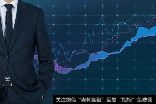 有什么办法可以估算庄家持仓仓位？
