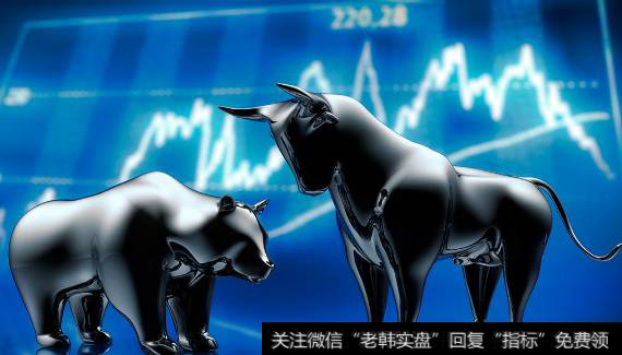 全球油价三年来最高位针对中国做的局?