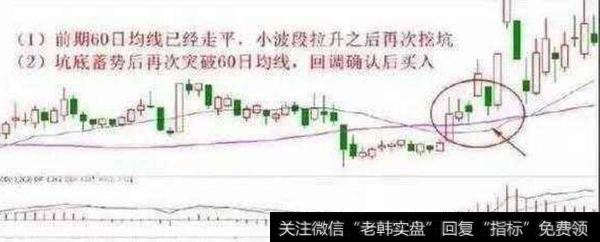 庄家的活动规律是怎样的？