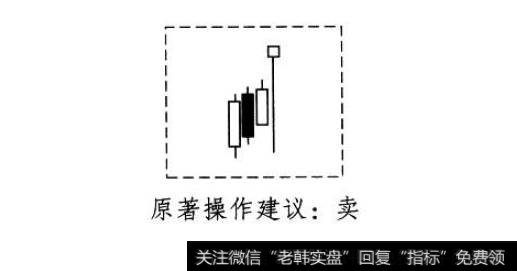 吊首线形态