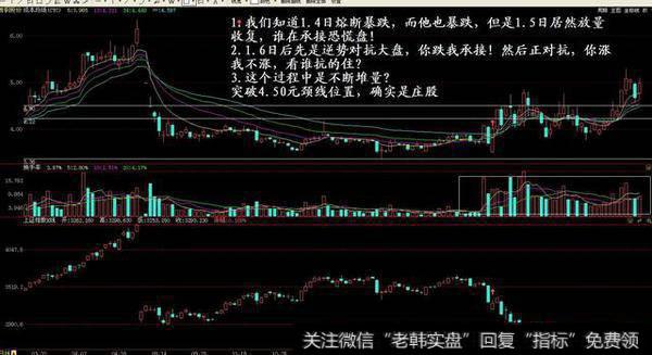 主力高度控盘的目的是什么，高度控盘的股票好不好？