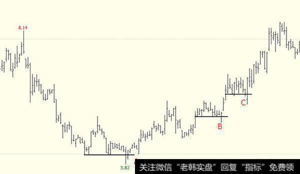 如何发觉<a href='//m.sasasearch.com/cgjq/289063.html'>主力拉升前</a>诱空招数并有效防范?