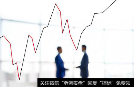 请问股票中主力在低位吸筹建仓完毕后是如何拉升股价的?