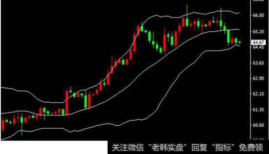 汤锦唯：黄金高位<a href='//m.sasasearch.com/gpxipan/'>洗盘</a>不断，短期<a href='//m.sasasearch.com/zuoyugen/290230.html'>趋势</a>依旧看涨（解套），你怎么看？