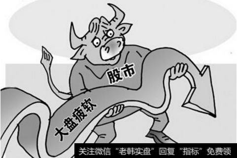 节后机会应大于风险