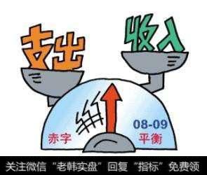 华体会赛事竞猜
毛利率很高,70%左右,为何净利率仅仅在5%左右?