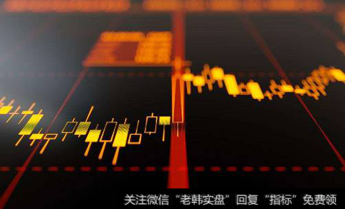 期货市场黄金分割线怎么画,从上往下画,还是从下往上画,这个指标怎么样?