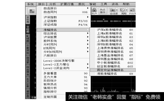 固定收益涨幅排名