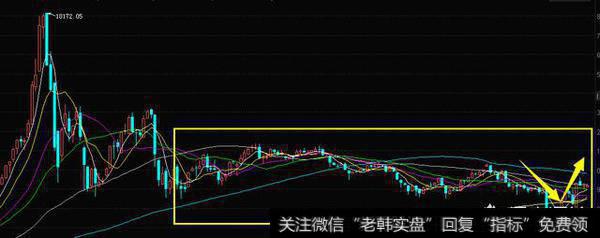 A股华体会赛事竞猜中，哪些物联网<a href='//m.sasasearch.com/gainiangu/'>概念股</a>值得关注？
